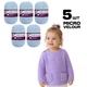 Упаковка Candy-yarn Micro Velour, Блакитний №18, плюшева пряжа для в’язання іграшок, пледів, 5 шт — мікровелюр 200 г/500 м - зображення 1