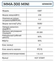 Сварочный аппарат IGBT Zegor MMA-300 MINI - изображение 5