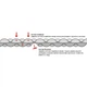 Надувной коврик Wechsel Coreo Double-Tube TL 195x62 см Нейлон 40D Рипстоп TPU Салатовый - изображение 8