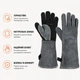 Термостійкі перчатки для гриля ThermoPro GL02 - зображення 6