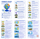 Мій перший глобус Learning Resources LER7735 - зображення 6