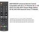 Пульт дистанційного керування ALLIMITY AKB75095307 для LG Smart TV - зображення 4