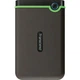 Зовнішній жорсткий диск 2.5" 2TB Transcend (TS2TSJ25M3S) - зображення 1
