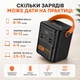 Повербанк HOCO J152 Pro 80000 мАч 65W Fast Charge, 4×USB + 2×USB-C, Power Bank для ноутбука, смартфона, планшета, LED дисплей, фонарь Черный - изображение 7