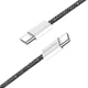 Дата кабель USB-C to USB-C 2.0m (braided cotton) (PD Fast Charging 60W) 3.0А black ColorWay (CW-CBPDCC068-BK) - зображення 4