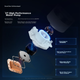 Система водяного охолодження ID-COOLING Frostflow 240 ARGB White - зображення 4