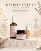 Набір №13 для зволоження та живлення шкіри ECOVITA Lab · HYDRA NUTRI Ritual - изображение 3