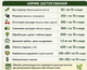 Сульфат железа (Железный купорос) 500 г — от хлороза и мха, для подкормки деревьев, кустарников и цветов - изображение 4