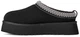 Уги сліпери на платформі UGG Women's Tazz Slipper Black 36 розмір чорні - изображение 6