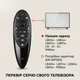 Пульт дистанційного керування AN-MR500GA для телевізорів LG 2014 року, аеромишка і мікрофон - зображення 8