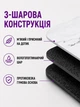 Килимок у ванну кімнату 60х90 швидковисихаючий вологопоглинаючий антиковзаючий v4 - зображення 2