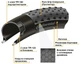 Покришка Continental Cross King 24 " / 24 x 2.00 Чорна, не складна, skin (SPT_101688) - изображение 4