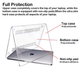 Силіконовий чохол Crystal Case для Apple MacBook Neo 13 A3404 прозорий із захистом камери Clear - зображення 5