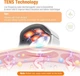 Шейный массажер Cervical Massager 3D Smart Fit с электроимпульсным массажем и подогревом 42°C - изображение 3
