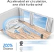 Вентилятор MYCARBON MF07, настольный, тихий 20 дБ, 3D вращение, пульт, 10 скоростей, таймер - изображение 3