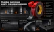 Лента клейкая двусторонняя 3M 6009F прозрачная 6ммx2м V05501 - изображение 5