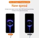 Кабель швидкої турбо зарядки для Xiaomi Mi Turbo Charge 120W 67W 33W USB до Type-C 1 метр 6 А ампер - зображення 6