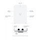 Точка доступа Wi-Fi Ubiquiti UniFi 7 In-Wall (U7-IW) - изображение 10