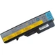 Акумулятор до ноутбука Lenovo IdeaPad G460 57Y6454 5200mAh 6cell 11.1V Li-ion AlSoft (A41481) - зображення 2