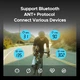 Велокомпьютер CC500 GPS ANT+ Bluetooth / беспроводной спидометр для велосипеда с автоматической подсветкой - изображение 2