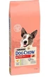 Сухой корм для активных собак всех пород Purina Dog Chow Active Chicken с курицей 2.5 (кг) - изображение 2