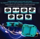 Аккумуляторный клеевой пистолет NL227C для Makita 18V/20V, 50W, со стержнями 7×150 мм - изображение 7