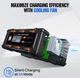 Зарядное устройство ECO-WORTHY 12V/24V 20A для LiFePO4, AGM, STD аккумуляторов - изображение 2