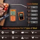 Беспроводной термометр для мяса ThermoPro TP07S (-10˚C до 300˚C) до 150 м - изображение 3