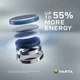 Батарейка Varta CR2016 2 шт. (BAT0240) - изображение 4