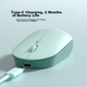 Мышь HP M241C Wireless Green - изображение 7
