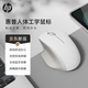 Мышь HP Professor SE Ergonomic Wireless White - изображение 2