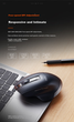 Мышь INPHIC M9 Wireless Grey - изображение 7