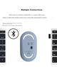 Мышь Logitech PEBBLE 2.0 Bluetooth Black - изображение 3