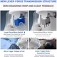 Геймпад Flydigi Direwolf 4 - изображение 2