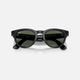 Смарт-очки Ray-Ban Meta Headliner Gen 2 Shiny Black/G15 Green L-XL (RW4013F 601/7151) - изображение 5