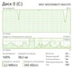 Ноутбук Packard Bell Z5WT3 15.6" (1366x768) (б/в) - зображення 5
