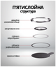 Защитное стекло Diamonds Lens для iPhone 11 12 12 mini с рамкой максимальная защита камеры Sierra Blue SR-547 - изображение 6