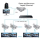 HDMI матриця по IP 200м, H.264, Cat5e/Cat6, ІЧ-керування, HDMI Loop Out - изображение 4