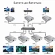 HDMI матриця по IP 200м, H.264, Cat5e/Cat6, ІЧ-керування, HDMI Loop Out - изображение 5