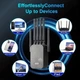 Беспроводной Wi-Fi репитер усилитель сигнала для дома квартиры, роутер, точка доступа - изображение 6
