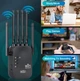 Беспроводной Wi-Fi репитер усилитель сигнала для дома квартиры, роутер, точка доступа - изображение 8