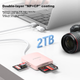 Кардридер Pisen USB/Type-C 3.0 High-Speed, поддерживает карты SD/TF/CF/MS, видеорегистратор, карты памяти для систем видеонаблюдения, совместим с компьютерами, Apple 15/iPad/телефонами Android. - изображение 6