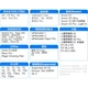Електромагнітний стилус Kustar для Xiaoyuan Learning Machine / iFLYTEK / iReader / Boox / Spitch / Zuoyebang E-ink Screen Reader, білий. - зображення 3