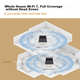 Роутер TP-LINK TL-7DR5150 Wi-Fi 7 BE5100/2.5G/EasyMesh - изображение 5