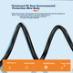 Патч-корд Rongweisheng Cat 5e 1 Гбит/с 70 м Белый (RWS-CPWX-WL) - изображение 6