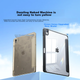 Чохол для iPad UGREEN з тримачем для олівців для iPad 11/10, сумісний з 11-дюймовим чіпом A16 2021 року та 10-м поколінням 2020 року, повний захист, прозора підставка, тонкий чохол із захистом від вигину - изображение 8