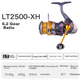 Котушка для спінінгу DAIWA DAIWA24 Regal LT Ultra-Light для скелелазіння 2500-XH - зображення 2