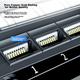 Патч-панель ZLEUE ZL-P6A 19" 3U 24 порта Cat 6 с модулями и организатором кабеля Черная - изображение 8