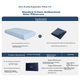 Подушка для глубокого сна Mercury Home Textiles Deep Sleep Pillow Pro Zero Gravity Ergonomic Pillow 4.0 Deep Sleep Memory Pillow Adult Neck Support Pillow Core Sleep Aid 10cm - изображение 8