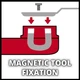 Реноватор Einhell Classic TC-MG 220/1 E (4465095) - зображення 5